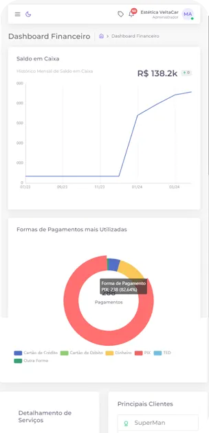 Segundo Print de Aplicativo/Sistema de gestão para estéticas automotivas