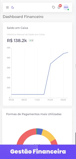 Aplicativo de Gestão Automotivo com Gestao financeira